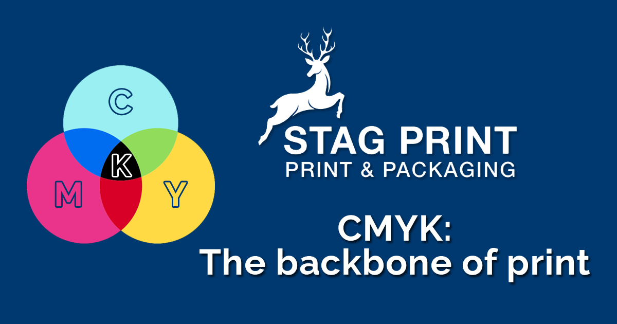 CMYK